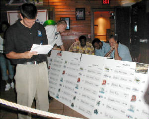 2003 Steelheads CBA Draft Party