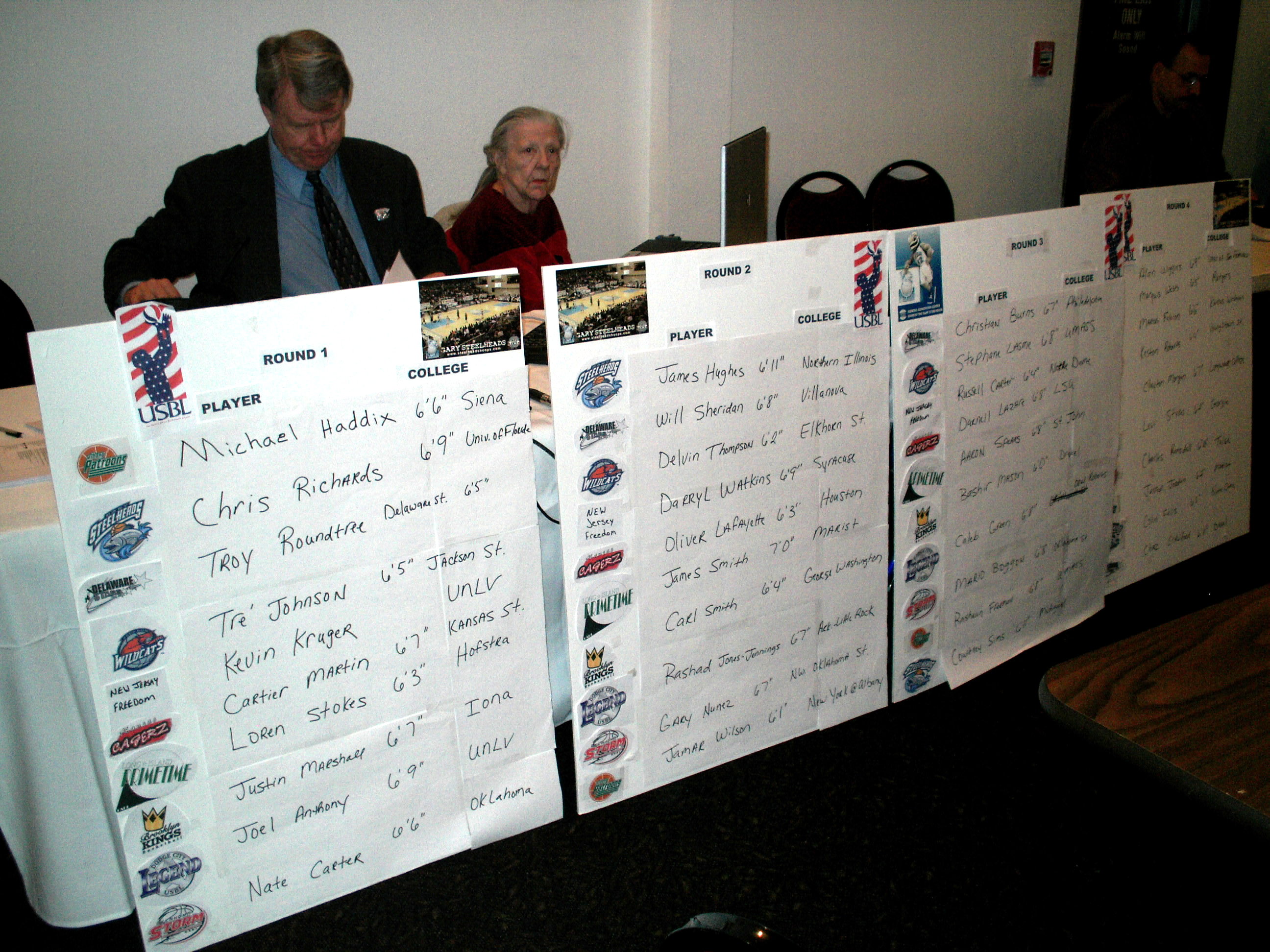 2007 USBL Draft choices